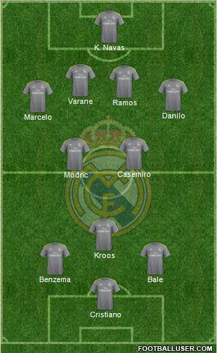 R. Madrid Castilla Formation 2016