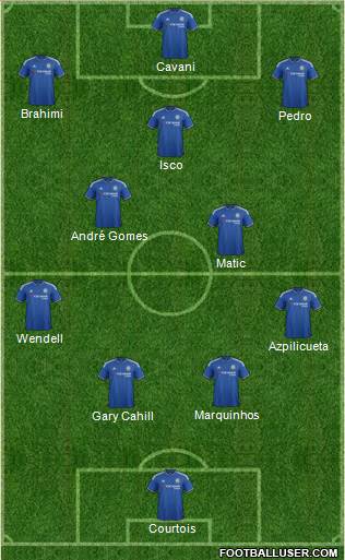 Chelsea Formation 2016