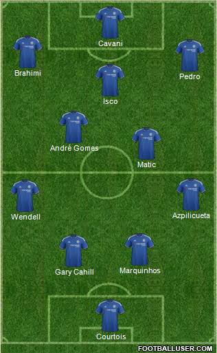 Chelsea Formation 2016