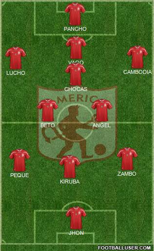 CD América de Cali Formation 2016