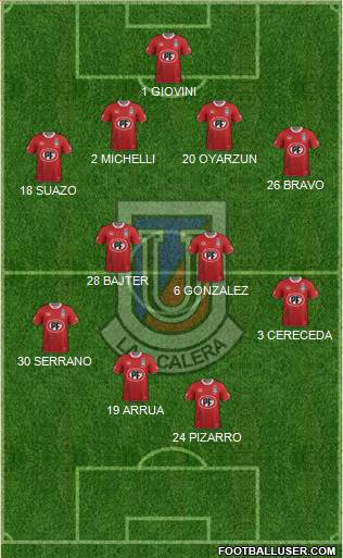 CD Unión La Calera S.A.D.P. Formation 2016