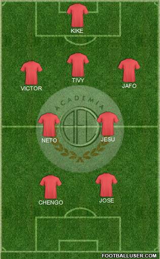 C Academia FC football formation