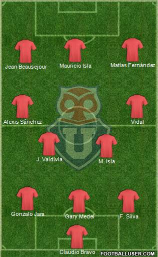 CF Universidad de Chile Formation 2016