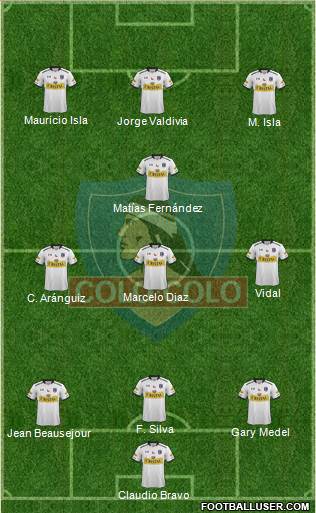 CSD Colo Colo Formation 2016