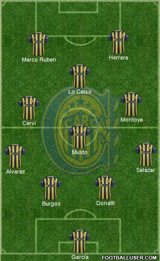 Rosario Central Formation 2016