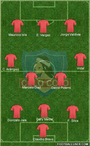 CSD Colo Colo Formation 2016