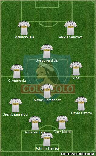 CSD Colo Colo Formation 2016