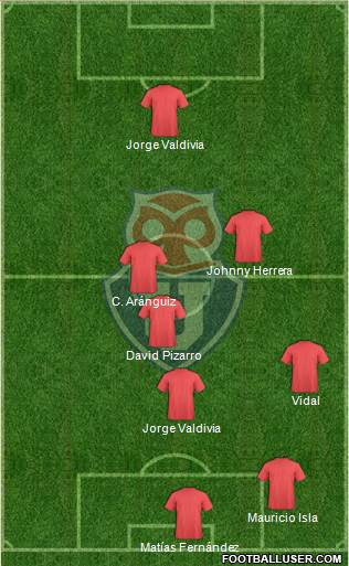 CF Universidad de Chile Formation 2016