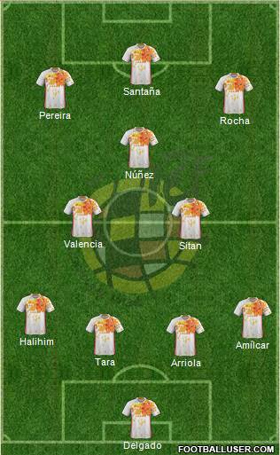 Spain Formation 2016