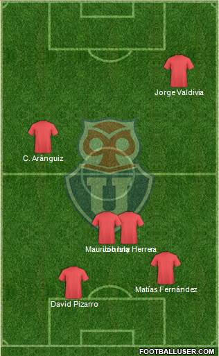 CF Universidad de Chile Formation 2016