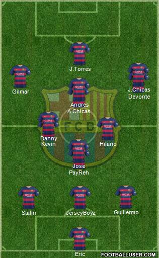 F.C. Barcelona Formation 2016
