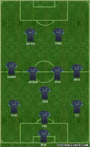 Manchester City Formation 2016