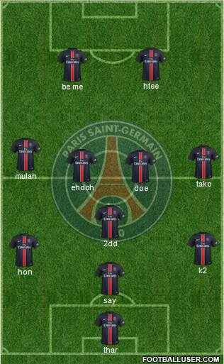 Paris Saint-Germain Formation 2016