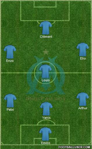 Olympique de Marseille Formation 2016