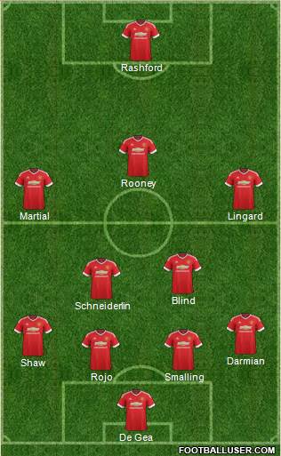 Manchester United Formation 2016