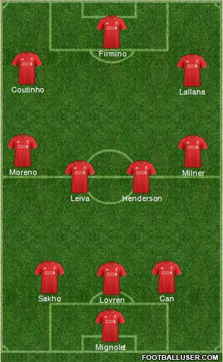 Liverpool Formation 2016