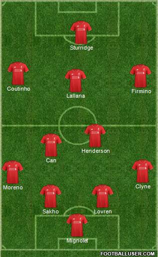 Liverpool Formation 2016