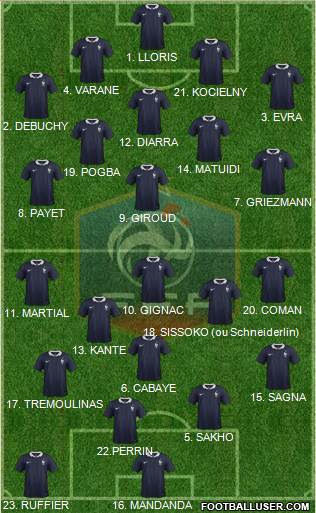 France Formation 2016