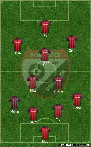 Belshina Bobruisk football formation