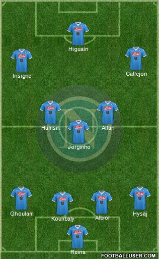 Napoli Formation 2016