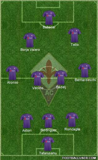 Fiorentina Formation 2016
