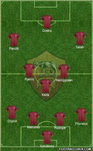 AS Roma Formation 2016