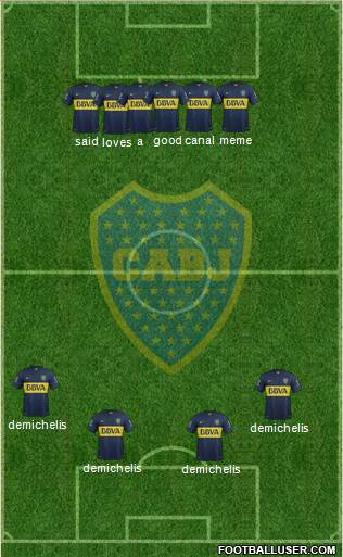 Boca Juniors Formation 2016
