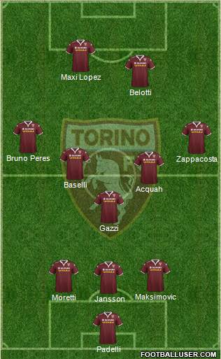 Torino Formation 2016