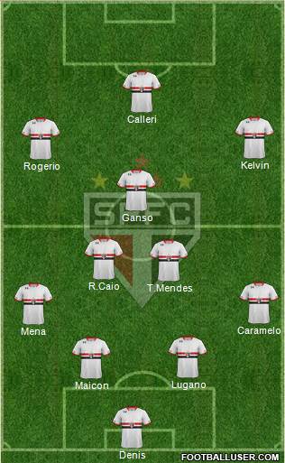 São Paulo FC Formation 2016