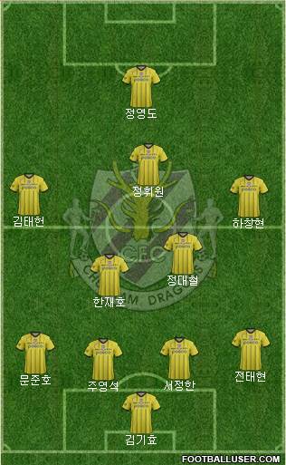 Chunnam Dragons Formation 2016