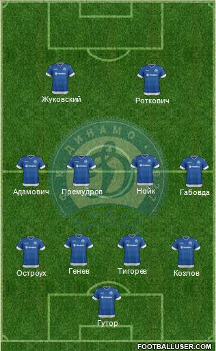 Dinamo Minsk Formation 2016