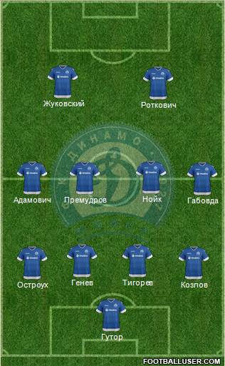 Dinamo Minsk 4-4-2 football formation