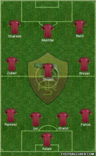 AS Roma Formation 2016