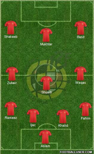 Spain Formation 2016