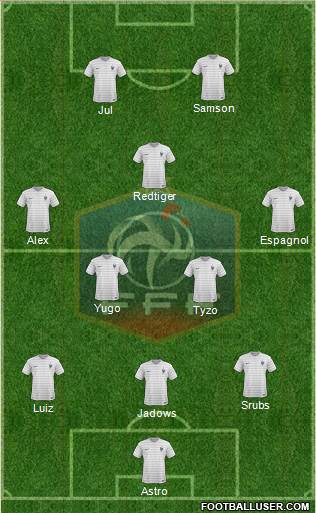 France Formation 2016