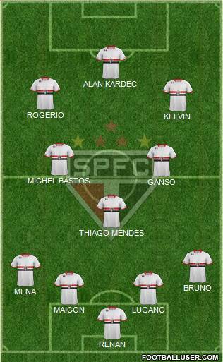 São Paulo FC Formation 2016
