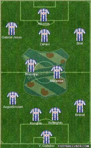 sc Heerenveen Formation 2016
