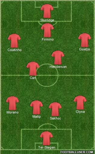 Liverpool Formation 2016