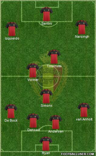 Belgium Formation 2016