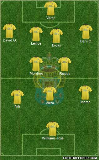 U.D. Las Palmas S.A.D. Formation 2016