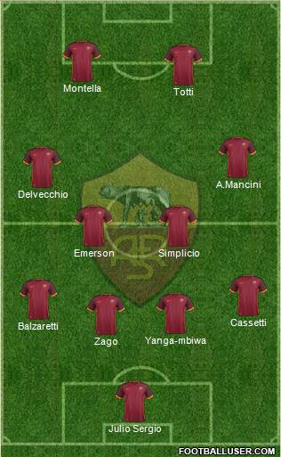 AS Roma Formation 2016