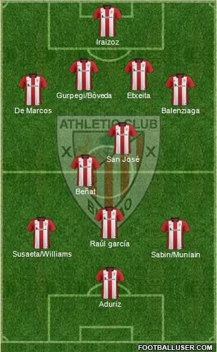 Athletic Club Formation 2016