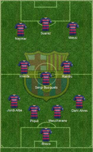 F.C. Barcelona Formation 2016