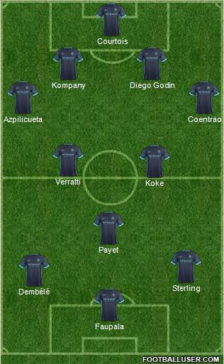 Manchester City Formation 2016