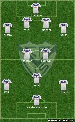 Vélez Sarsfield Formation 2016