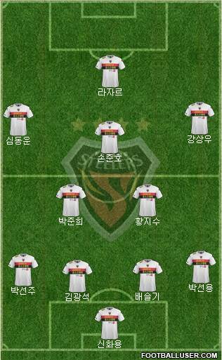 Pohang Steelers Formation 2016