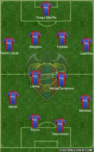 Levante U.D., S.A.D. Formation 2016
