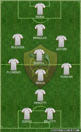 AS Roma Formation 2016