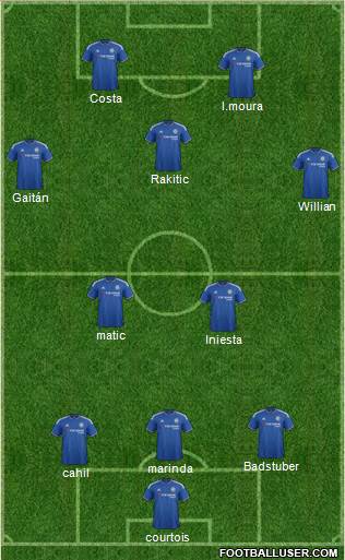 Chelsea Formation 2016