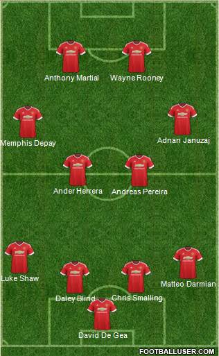 Manchester United Formation 2016